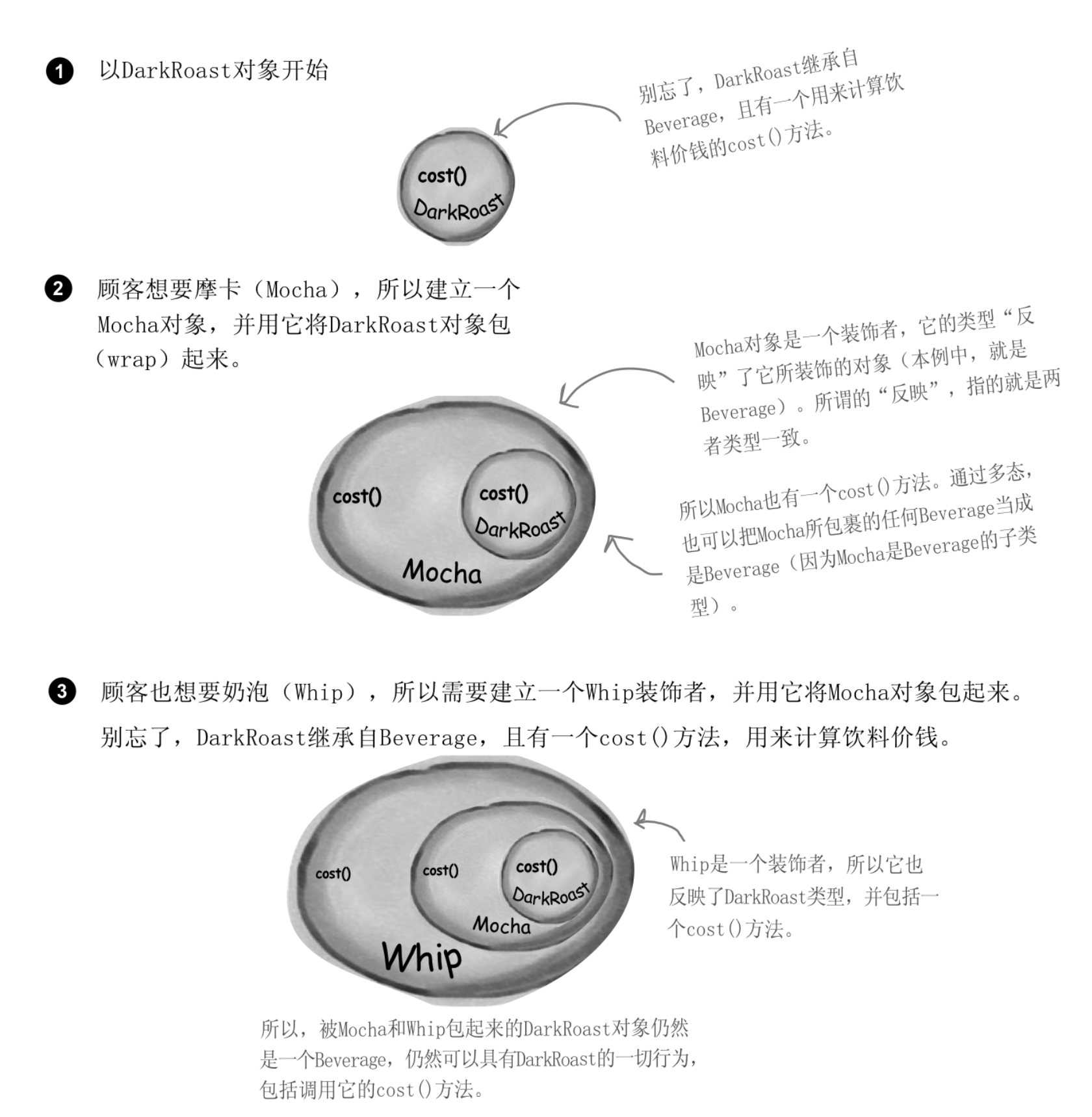 image-20191013164052988