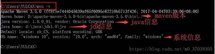 测试maven的版本