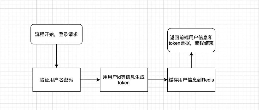 88fd1bed5765cea054a07ce5faa5ec3d.png