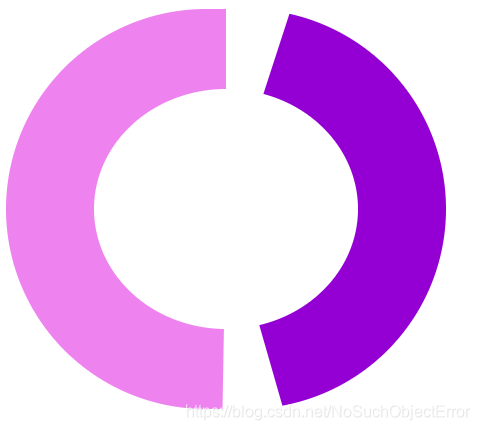 两个随意角度的扇形