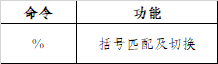 命令	功能%	括号匹配及切换