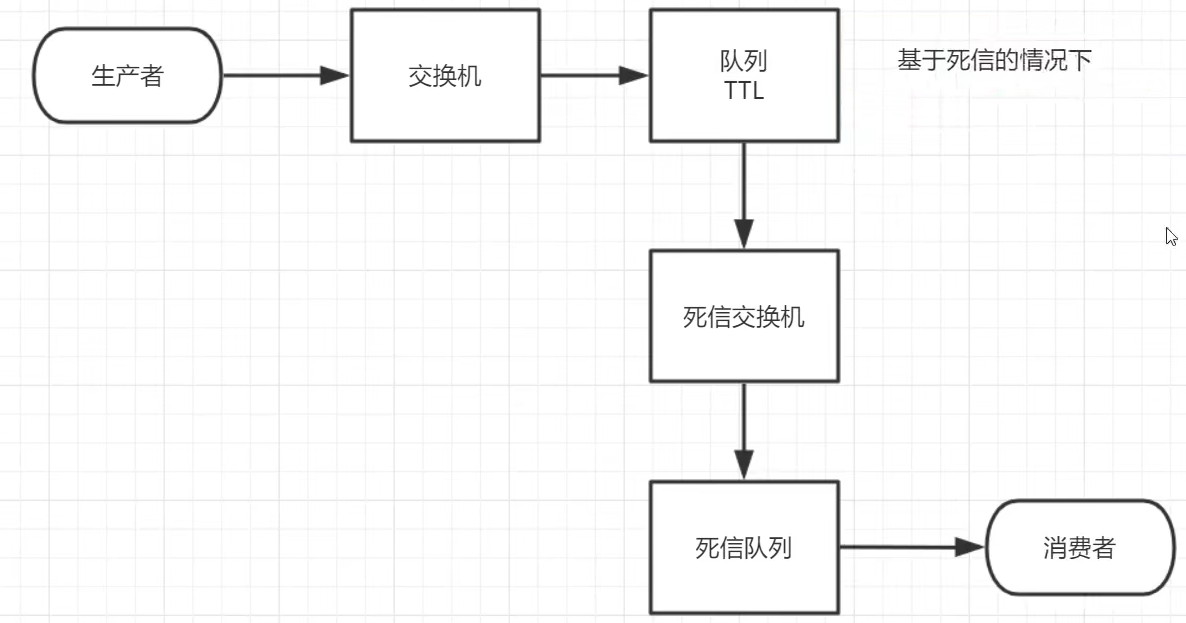 image-20220626161841353