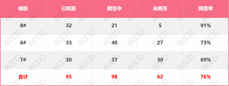 f80db9c5a0a3768fe26b91a5b2782322.png