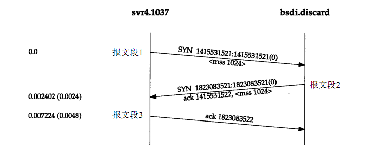 https://i-blog.csdnimg.cn/blog_migrate/94d5605828ecf25f907fae75c4348edd.png