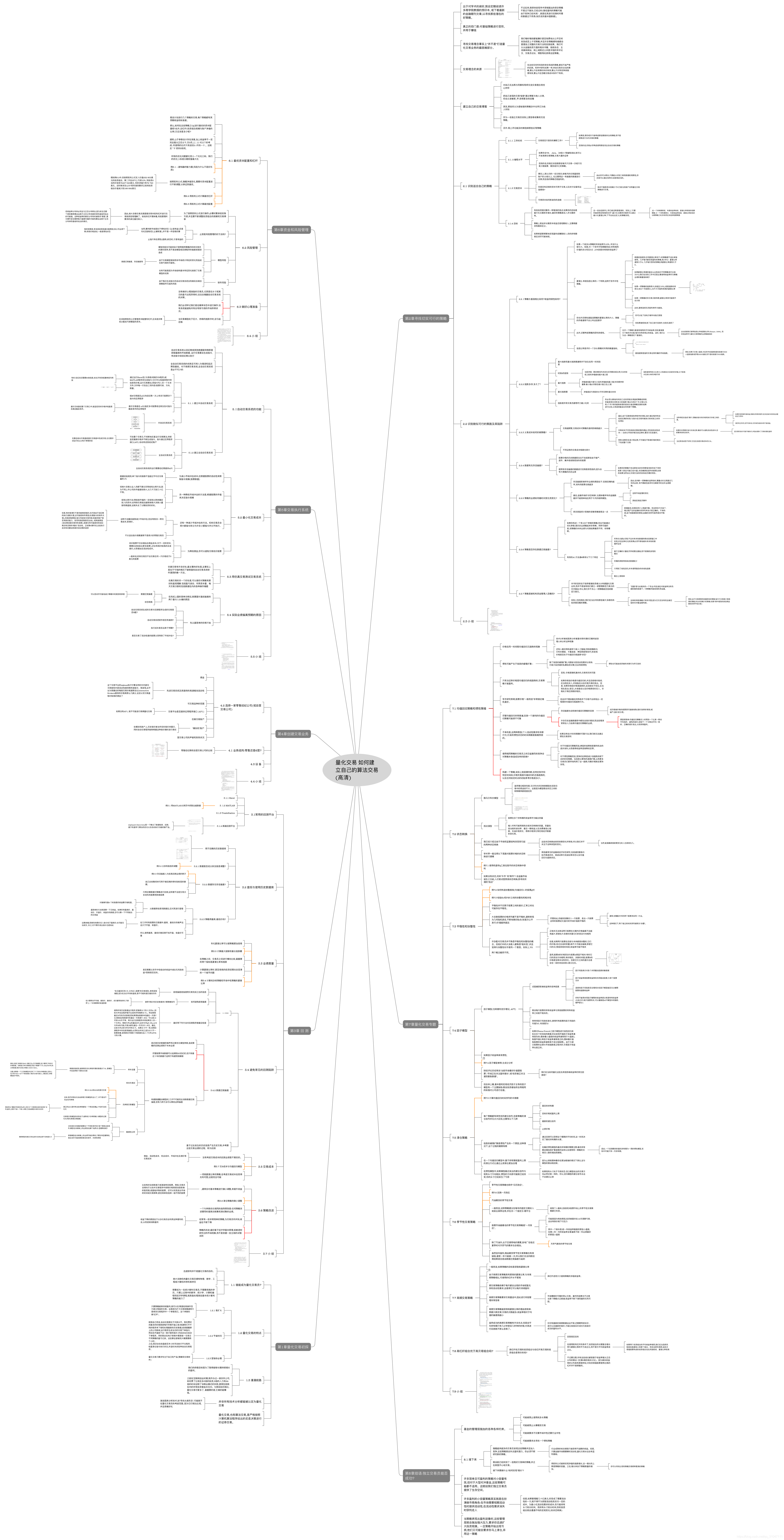 整理总结：《量化交易——如何建立自己的算法交易事业》_如何建立自己的算法交易事业电子书-CSDN博客