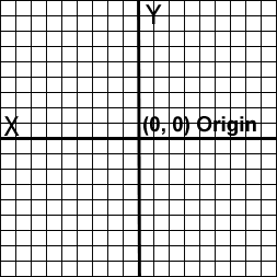 Attached Image: graph.gif
