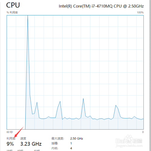 System Idle Process占用率高怎么办