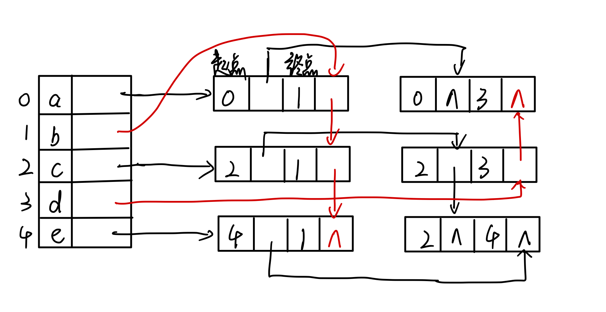 image-20221020184207844