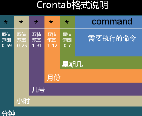952608-20161014000535906-1622542250.png