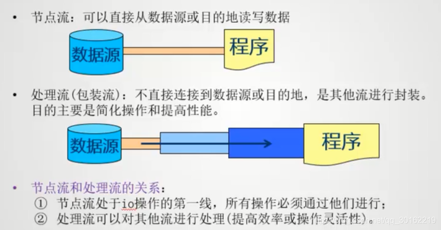 https://i-blog.csdnimg.cn/blog_migrate/94f1e9b5bb1af1c43ae72b086a4615b0.png