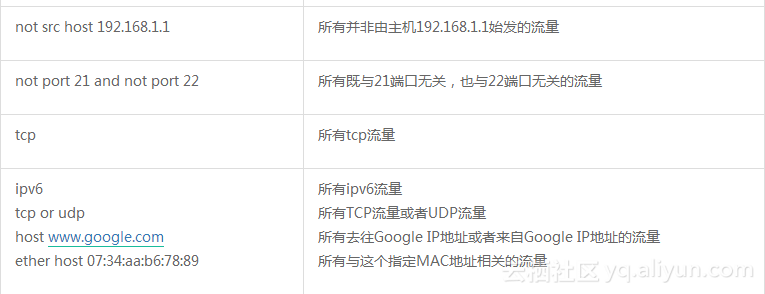 eb98b88c260f85c5c570f55255f83c08c3cff823