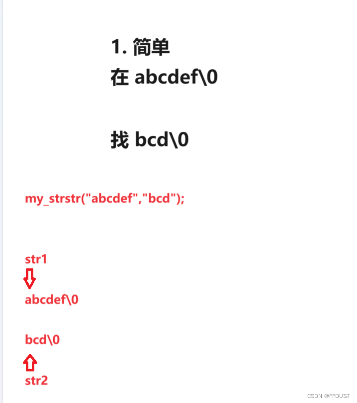 C语言字符串函数strcmp、strstr的使用及模拟实现-CSDN博客