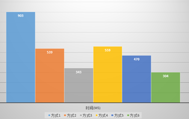 请输入图片描述