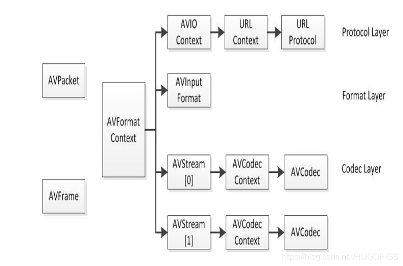 z在这里插入图片描述