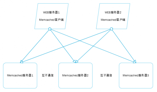 输入图片说明