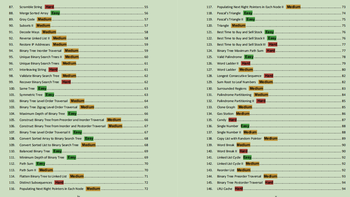 力扣前400题解答笔记,全被字节大神整理到了这份文档里