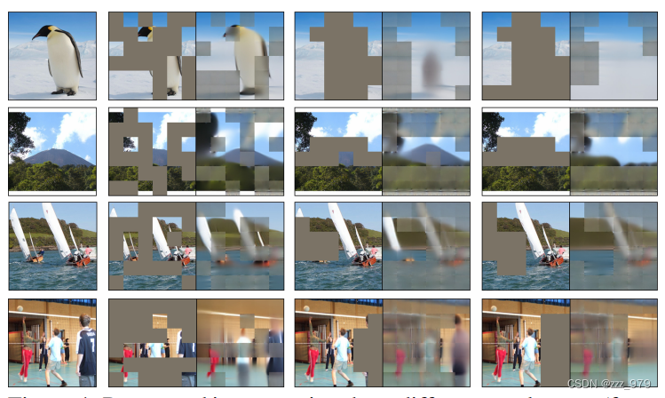 [论文笔记]SimMIM:a Simple Framework for Masked Image Modeling_simmim: a ...