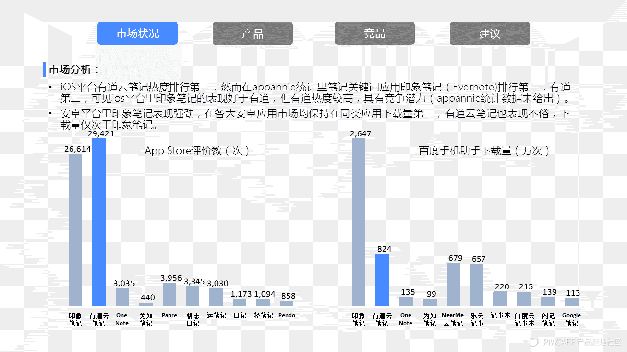 幻灯片4.PNG