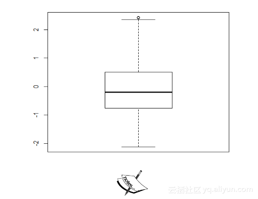 1cce6aab9041dd279dd5a1b7d929ef541d23e801