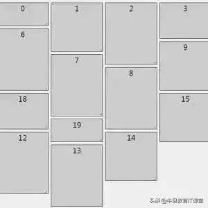 vue element ui 聊天 看看这45个基于vue 开源项目,你值得关注 收藏