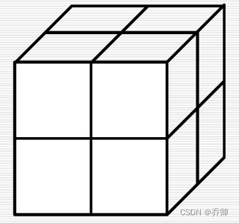 计算机图形学（七）：三维对象的表示（分形图形的基本性质、递归模型、L系统模型）_递归系统属于分形系统吗-CSDN博客