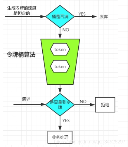 a81c70188eb84970240422bf6325f4d4.png