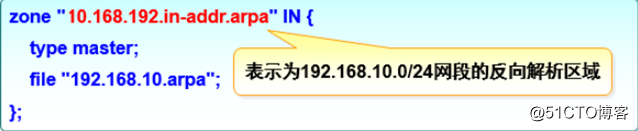 Centos 7.5 部署DNS
