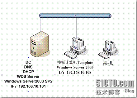 clip_p_w_picpath001 clip_p_w_picpath001