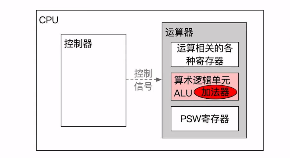 image-20240410205116369