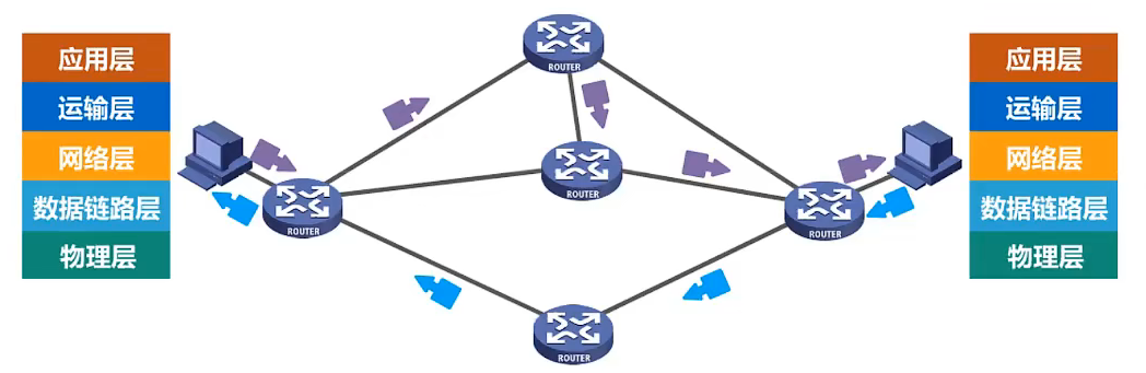 image-20220922163839838