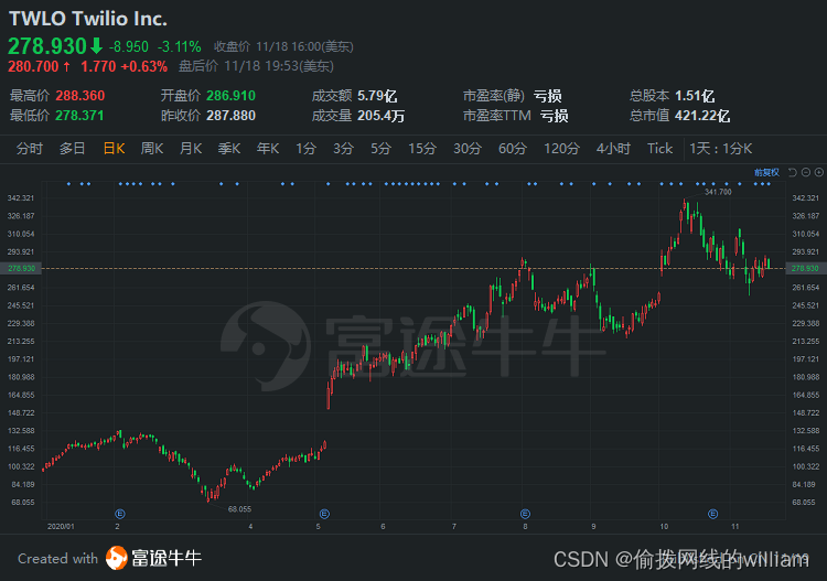 云南科器科技有限公司_云南空间信息科技有限公司_云南最大服务器云空间公司