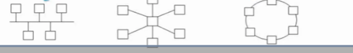 image-20220519203209231
