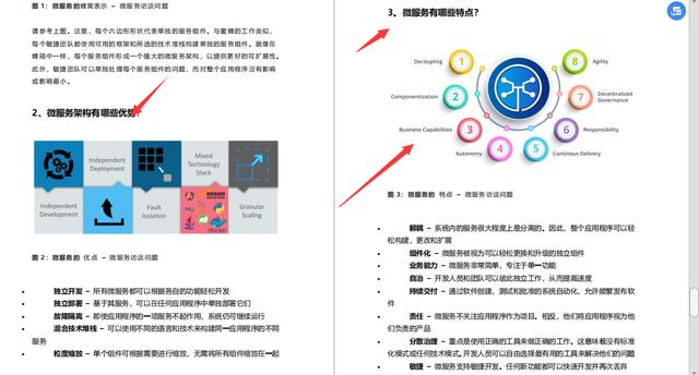 开发五年,靠滴滴D9推出1045页Java面试题,8家成功拿下5家offer