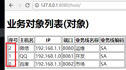 1416468-20181028215257038-1669797365.png