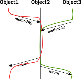 图片描述