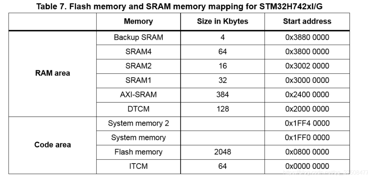 image-20220122112126458