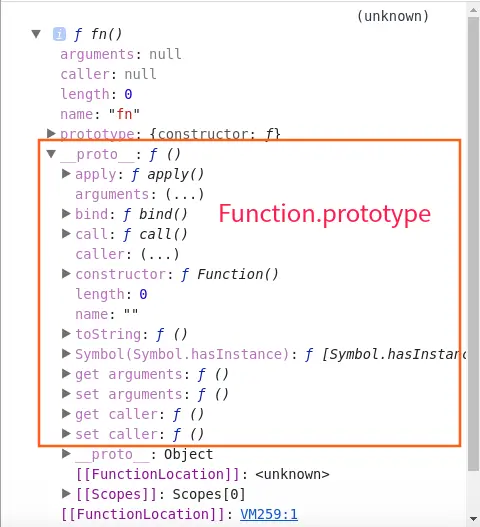 Function.prototype API