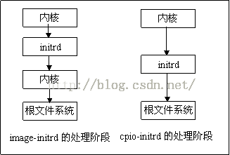 d72a325ea2f38ae69e117e33a10e3d8b.gif