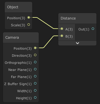 Unity Shader Graph 制作 Fade 淡入淡出效果_unity 靠近相机 渐隐渐显-CSDN博客