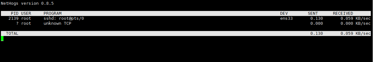 Centos7部署Nethogs监控软件Centos7部署Nethogs监控软件