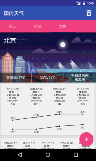 826a2f8d2db91b1571a9f2cb9b3bc4a5.gif