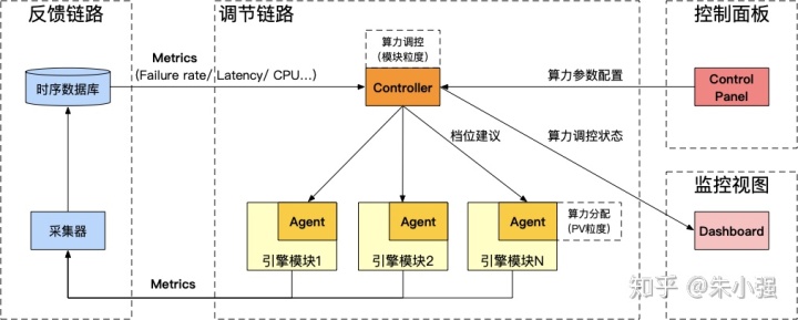 cc6206fc54f051c027a9c13f30607f08.png