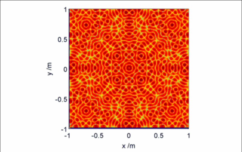 569e14247a2f905a544c80c98b8224a8.gif