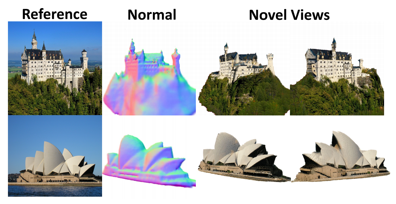 图9 Make-It-3D支持在真实的复杂场景上实现高保真的3D创建