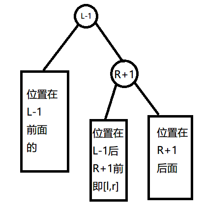 1669439-20190505094913959-1353646825.png