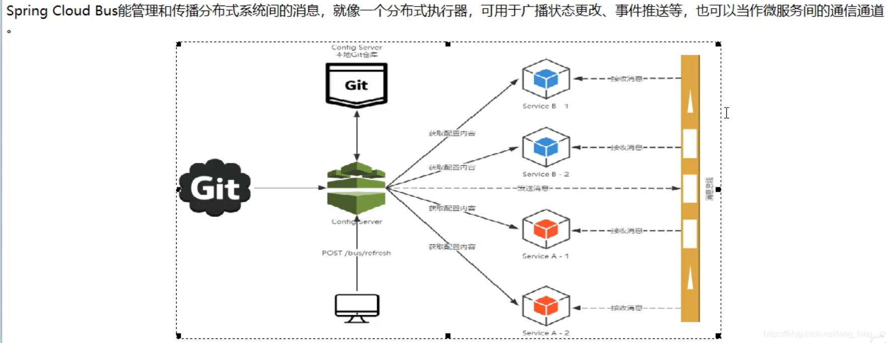 [外链图片转存失败,源站可能有防盗链机制,建议将图片保存下来直接上传(img-SmaNjTts-1596947161966)(image-20200809095016052.png)]