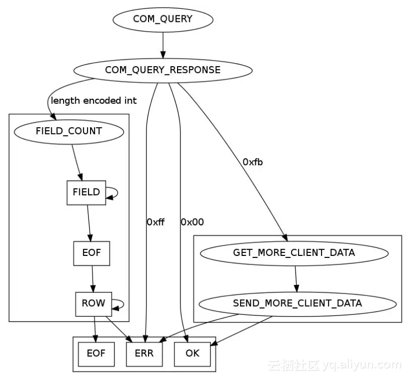 cda4005b2ac44403daf0e0b0eca0c7c28992b1ad