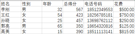 1435484-20200401211027832-1933728486.png