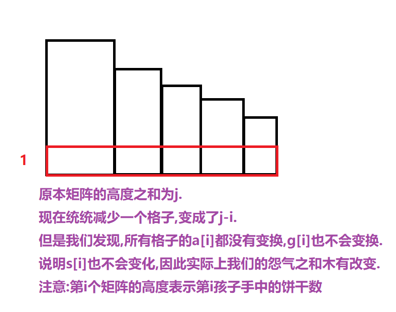 277. 饼干.png