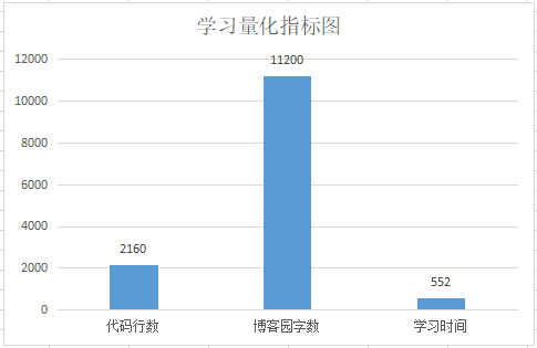 1580654-20190622092020205-537317835.png